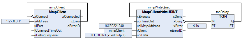 CODESYS MMP的例子